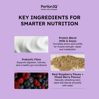 PortionIQ high-protein mixed berry shake key ingredients