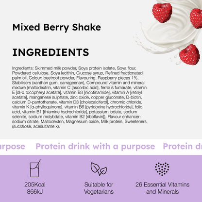 PortionIQ high-protein mixed berry shake full ingredients list
